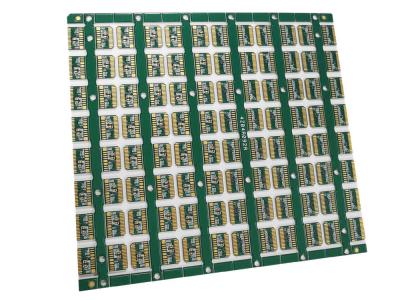 Multilayer PCB Board